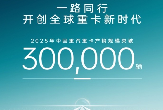 中国重汽